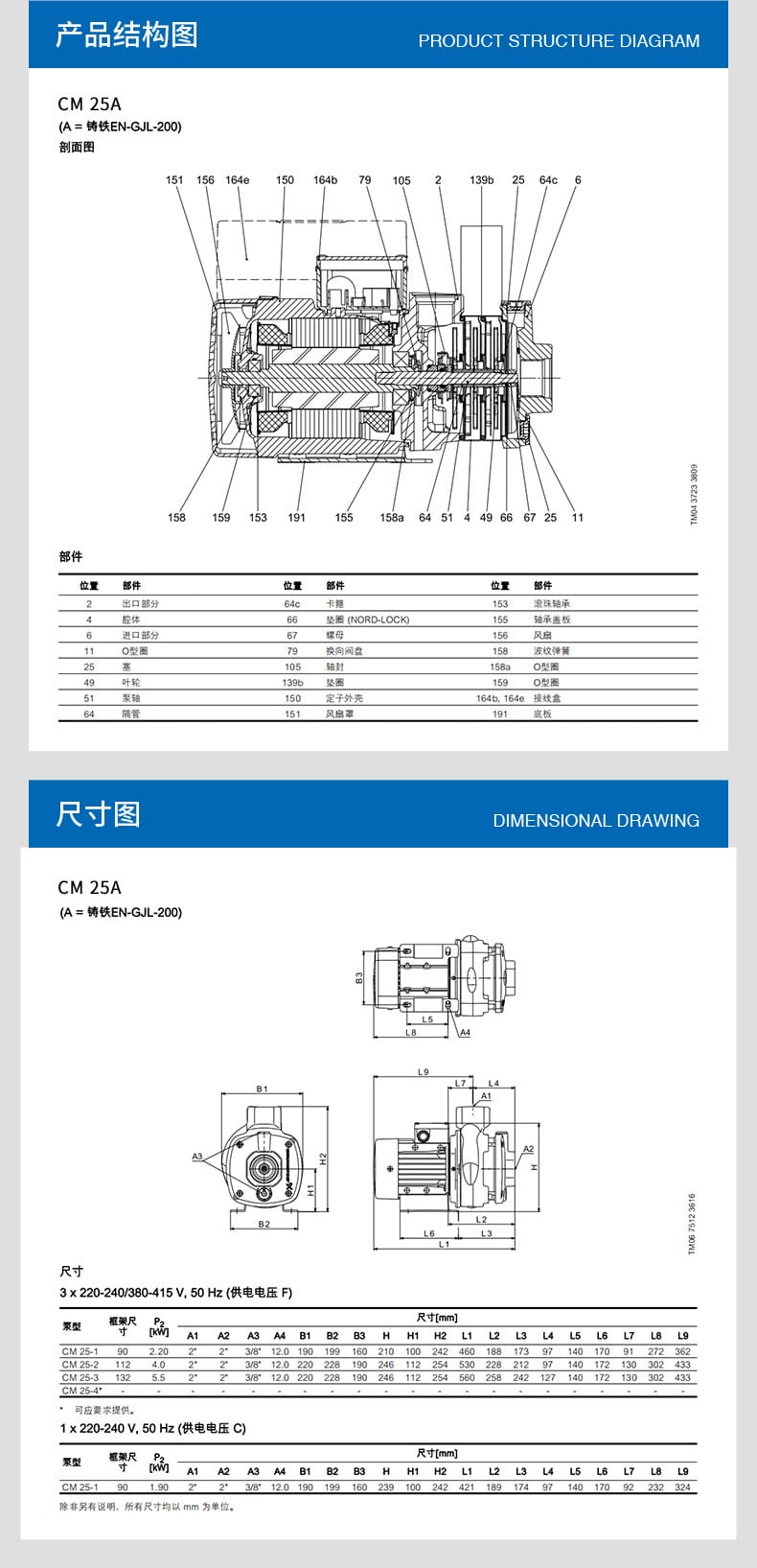 CM-25A-臥式多級(jí)離心泵_05.jpg