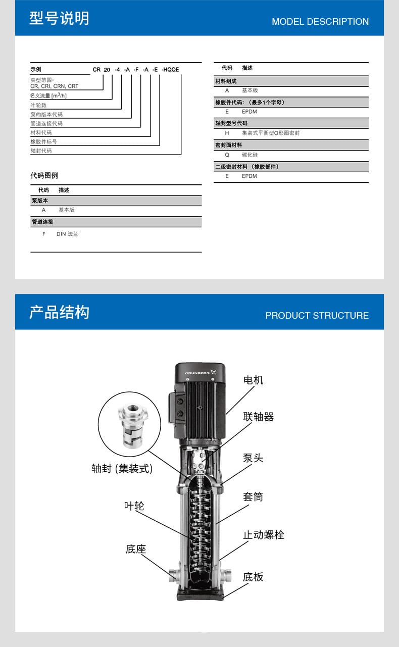 CR20立式多級離心泵_05.jpg