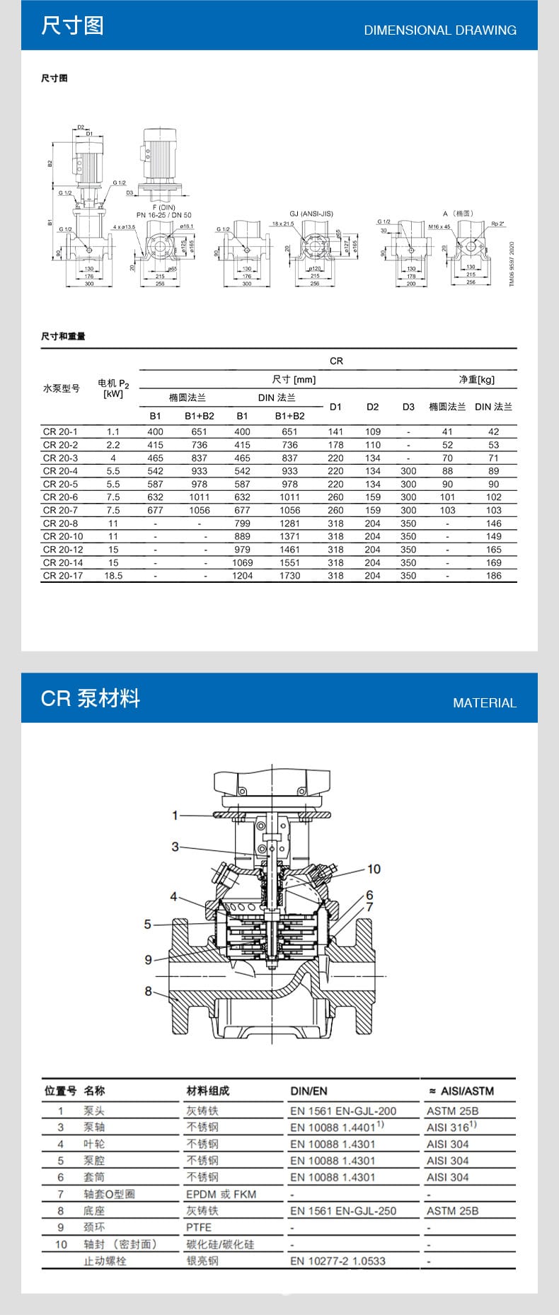 CR20立式多級離心泵_06.jpg