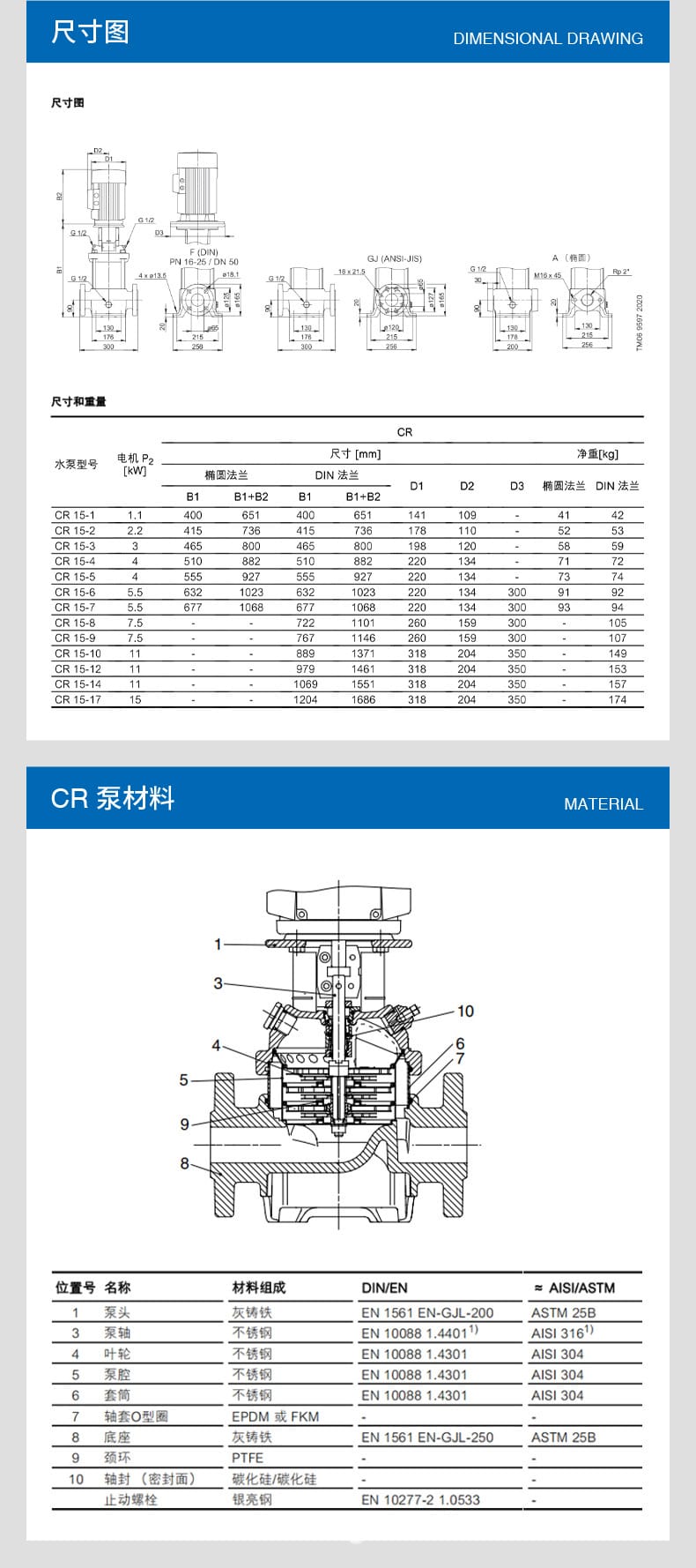 CR15立式多級(jí)離心泵_06.jpg