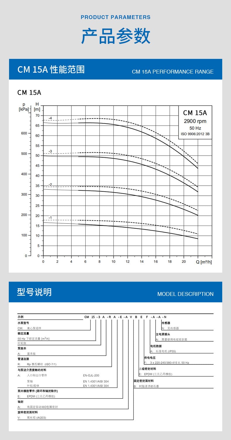 CM-15A-臥式多級(jí)離心泵_04.jpg