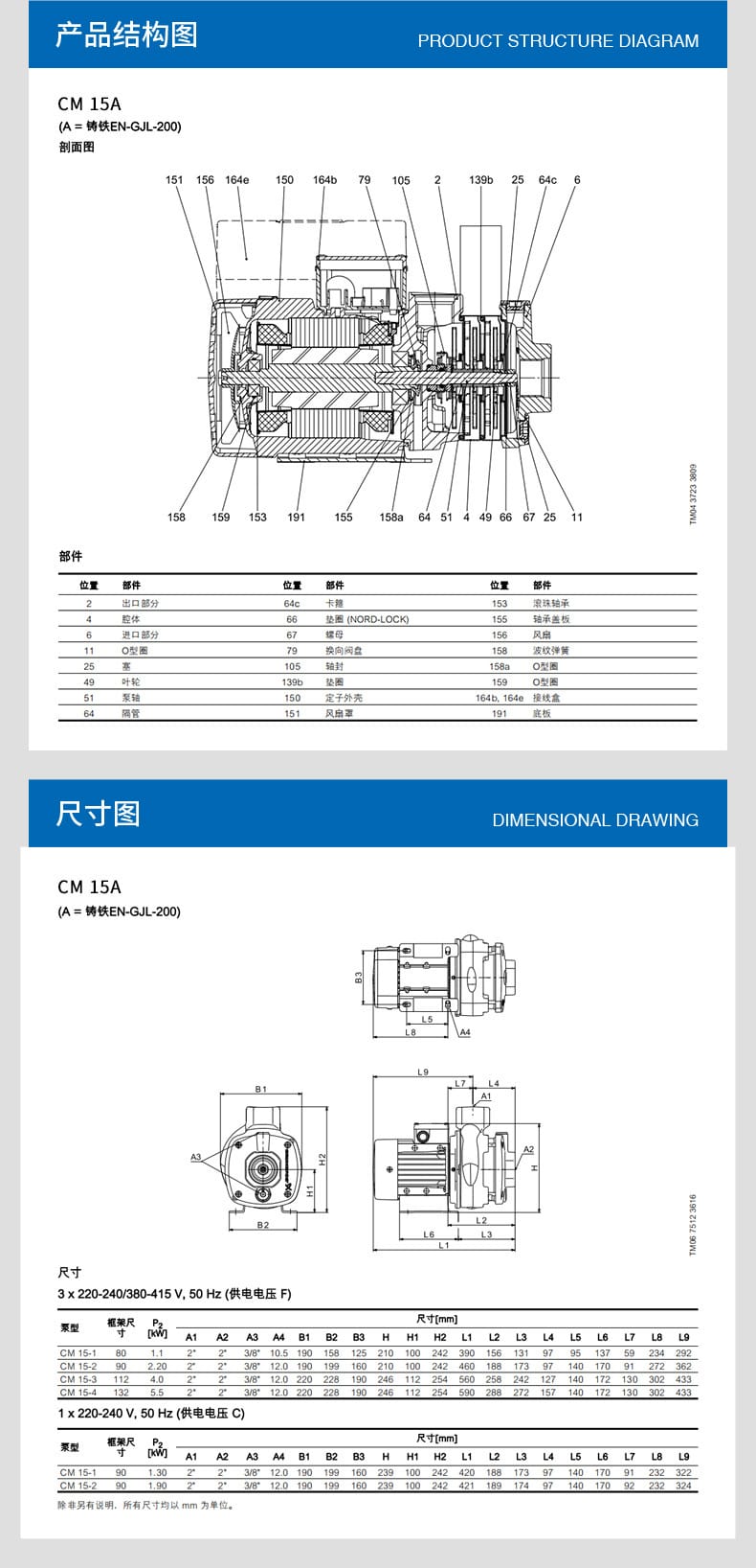 CM-15A-臥式多級(jí)離心泵_05.jpg