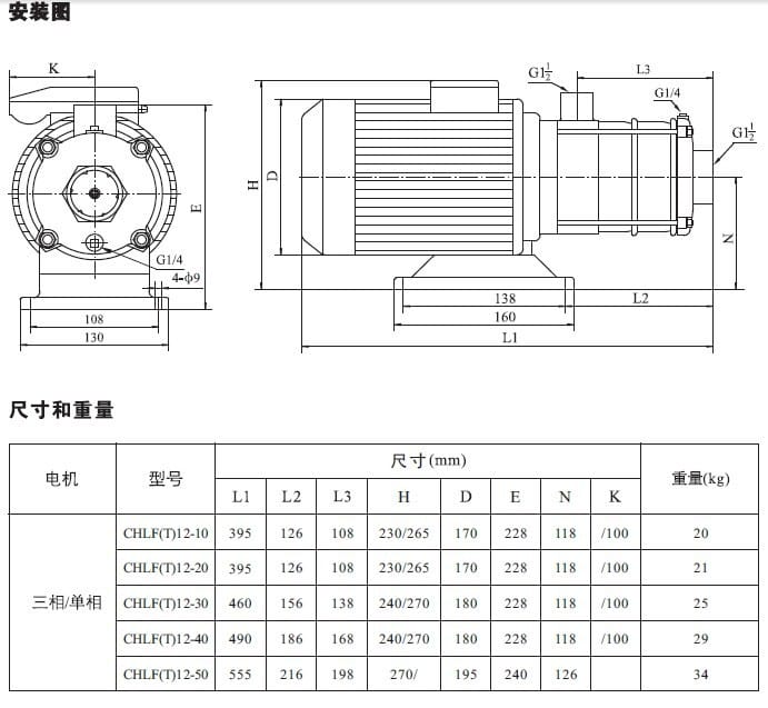 FT安裝12