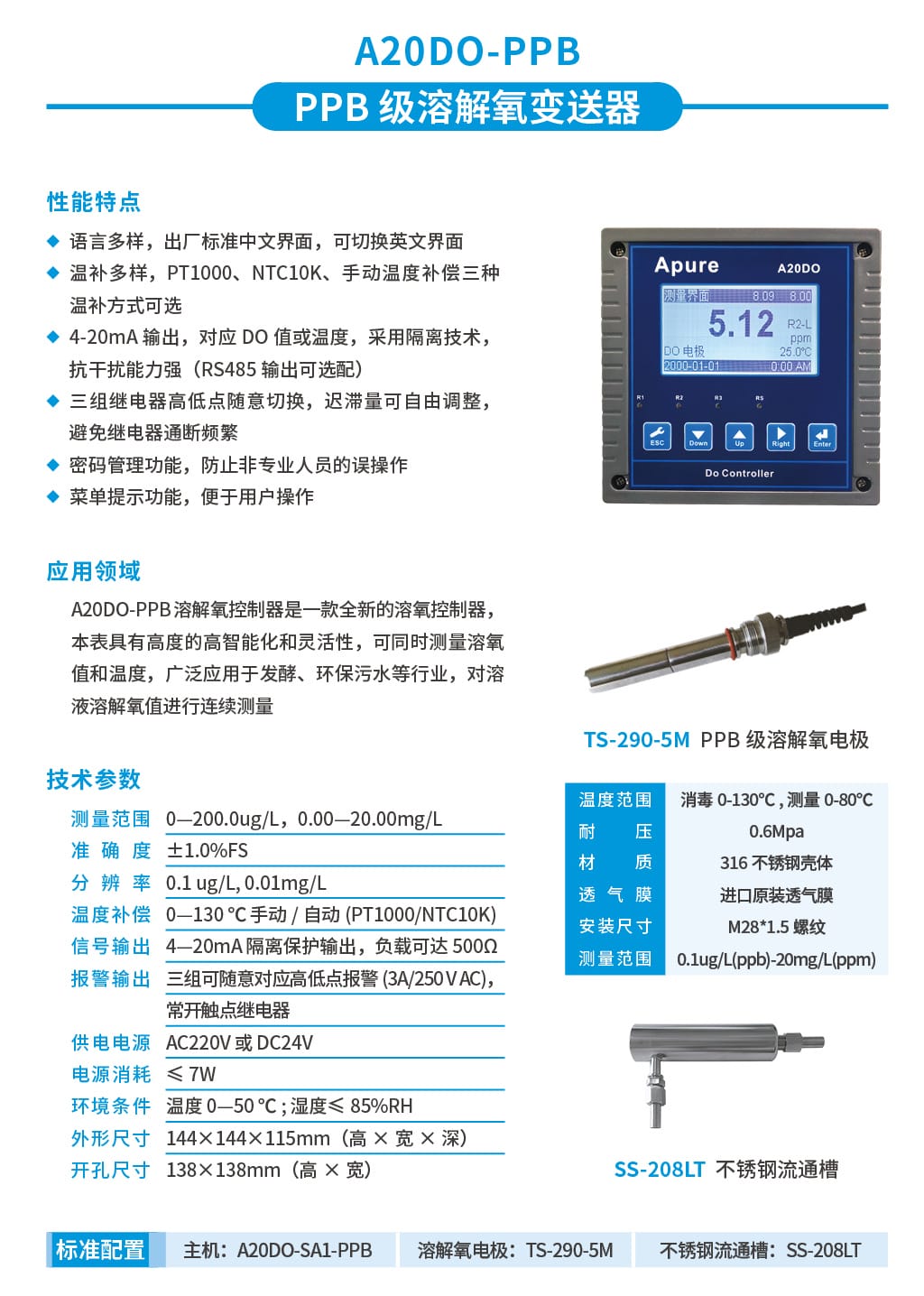 A20DO-PPB詳情頁.jpg