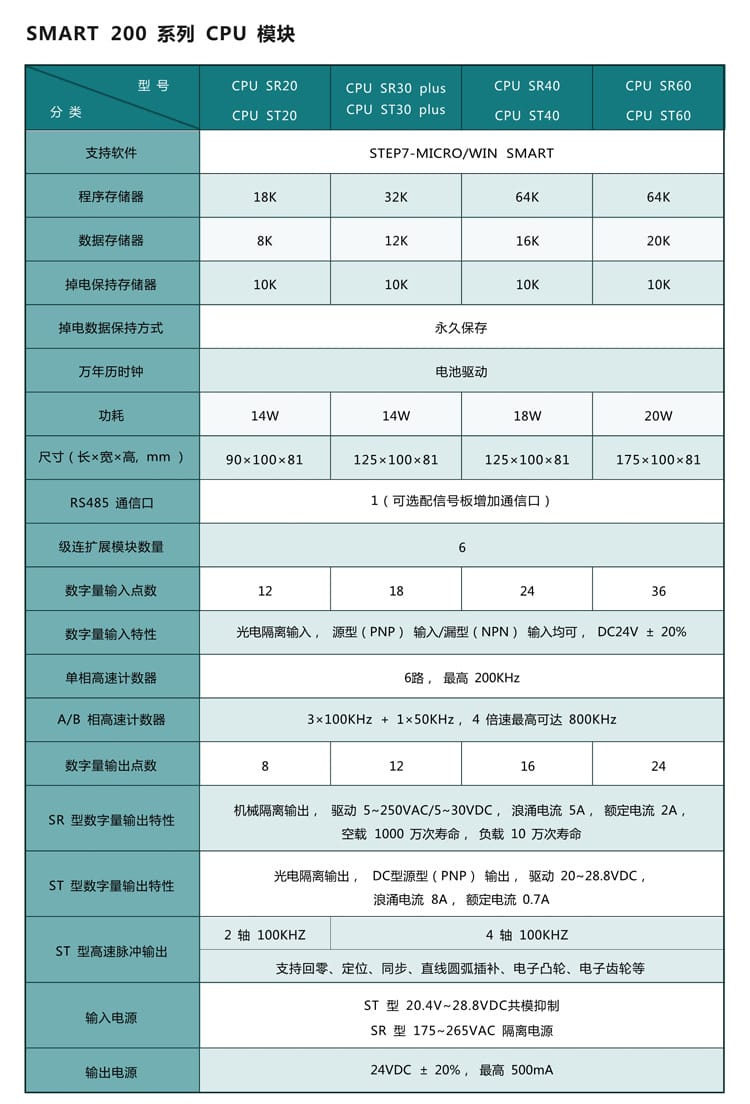 A7-200詳情頁-1.jpg