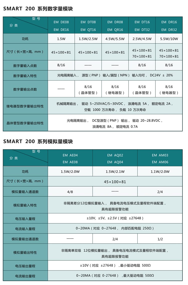 A7-200詳情頁-2.jpg