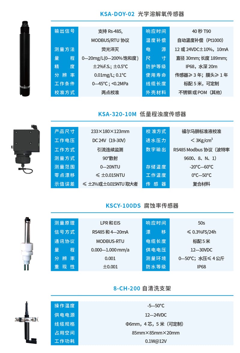 數(shù)字電極詳情頁3.jpg