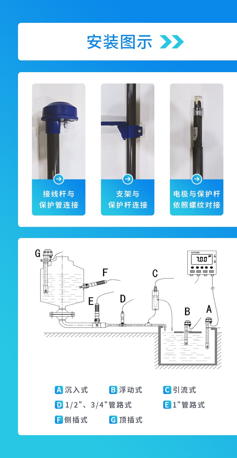 6.安裝圖示.jpg