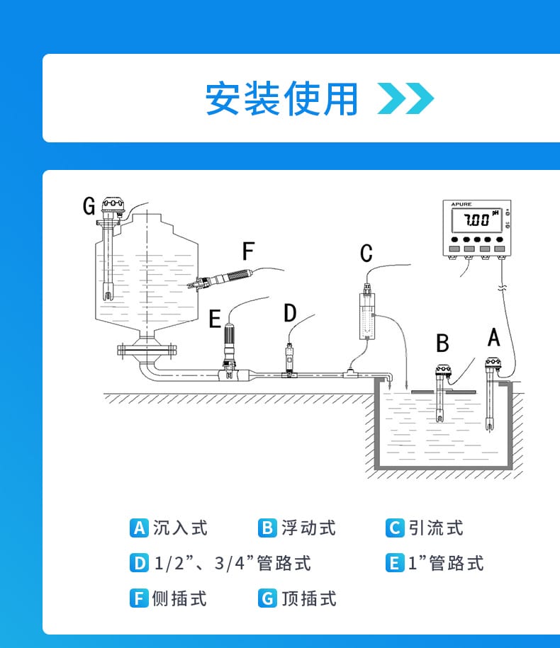 PH玻璃電極-7.jpg
