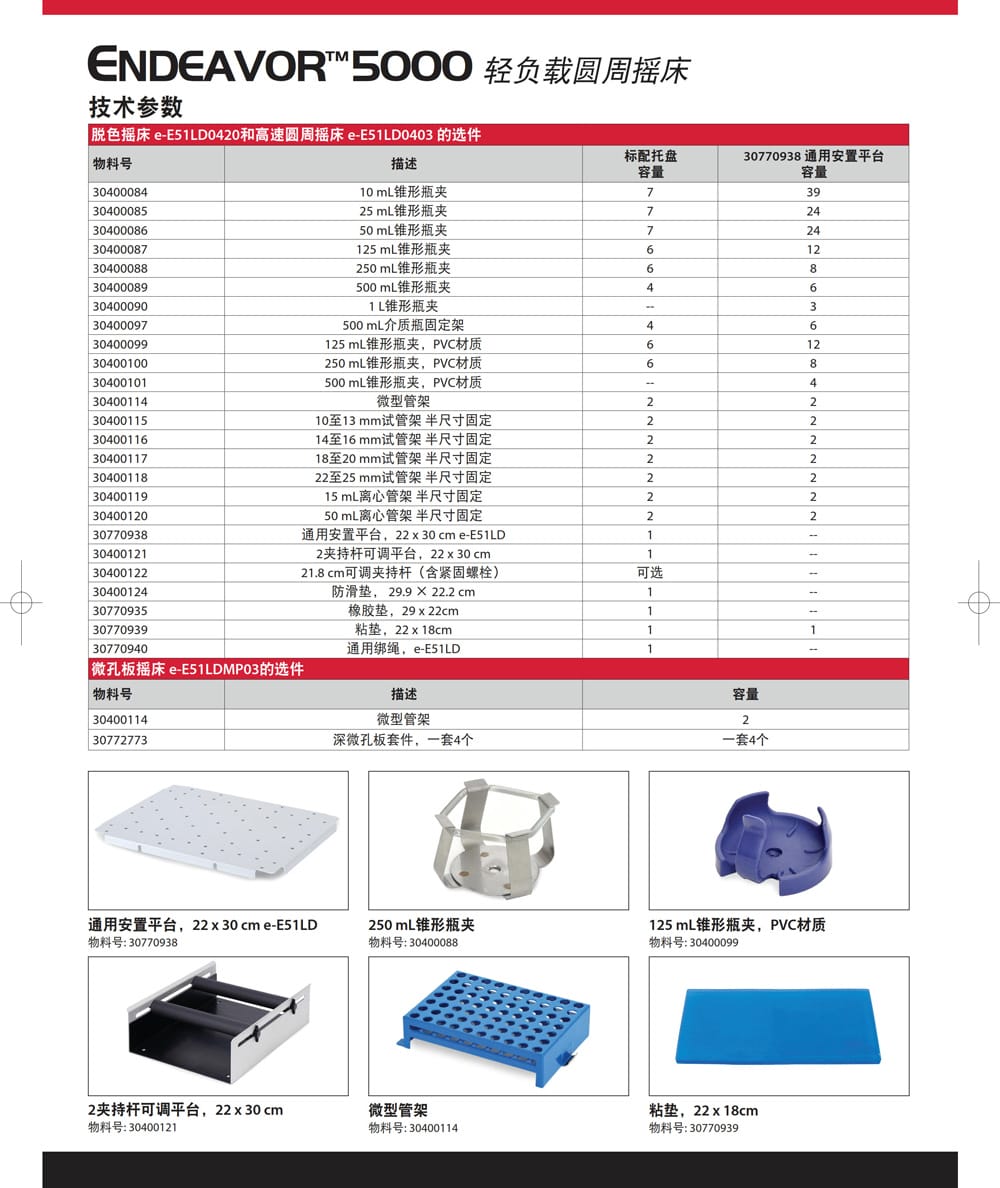 輕負載圓周搖床詳情頁-3.jpg