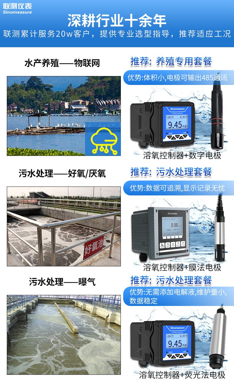 溶氧儀詳情頁03.jpg