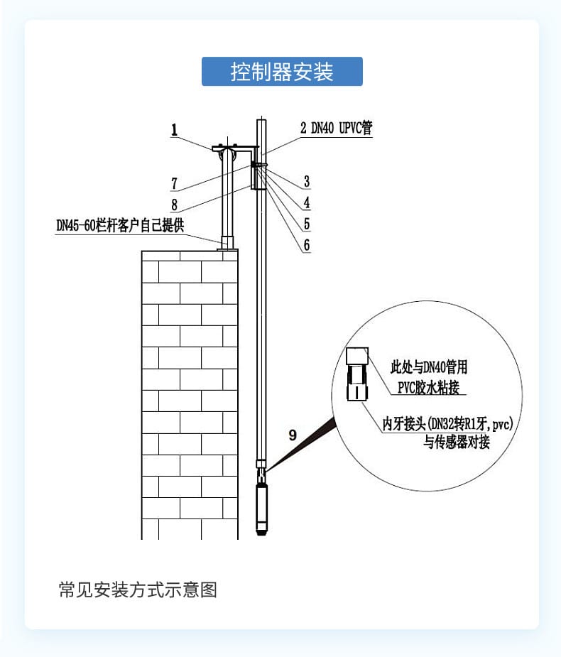 熒光法溶氧-2023.2.20_19.jpg