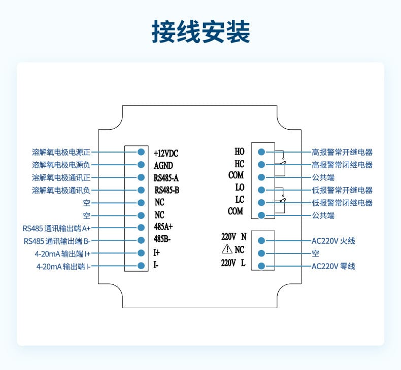 熒光法溶氧-2023.2.20_20.jpg