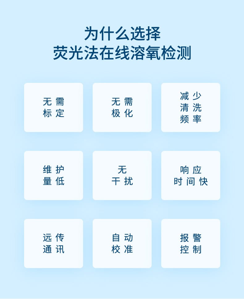 熒光法溶氧-2023.2.20_06.jpg