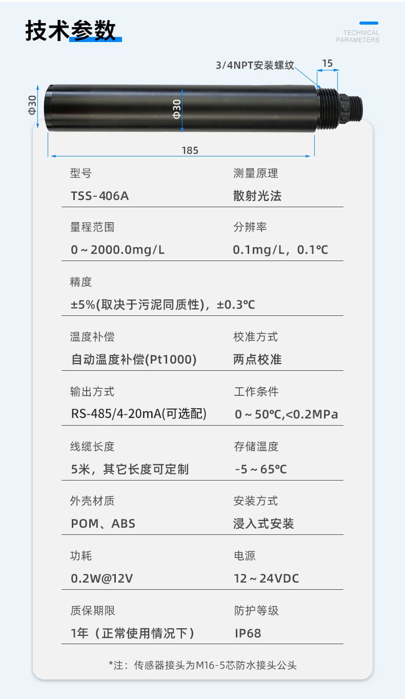 4系懸浮物塑殼款