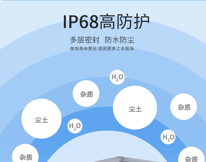 頁面模板790尺寸_14