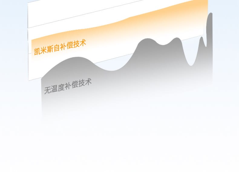 頁面模板790尺寸_17