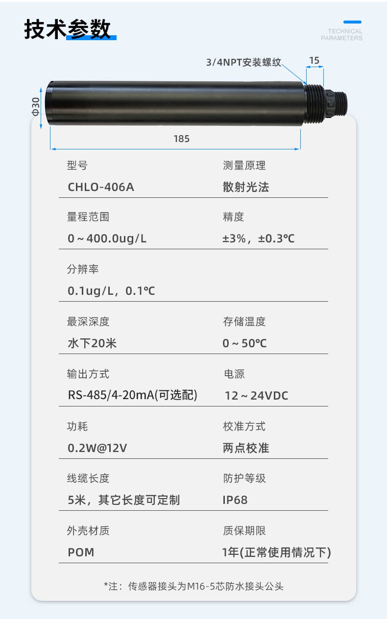 4系葉綠素塑殼款