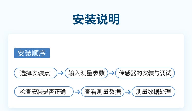 手持式超聲波流量計(jì)-2023.8.15_11.jpg