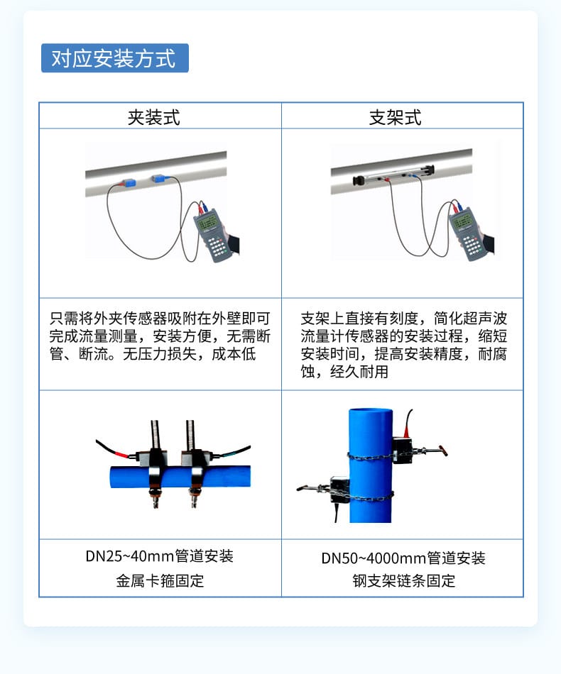 手持式超聲波流量計(jì)-2023.8.15_14.jpg