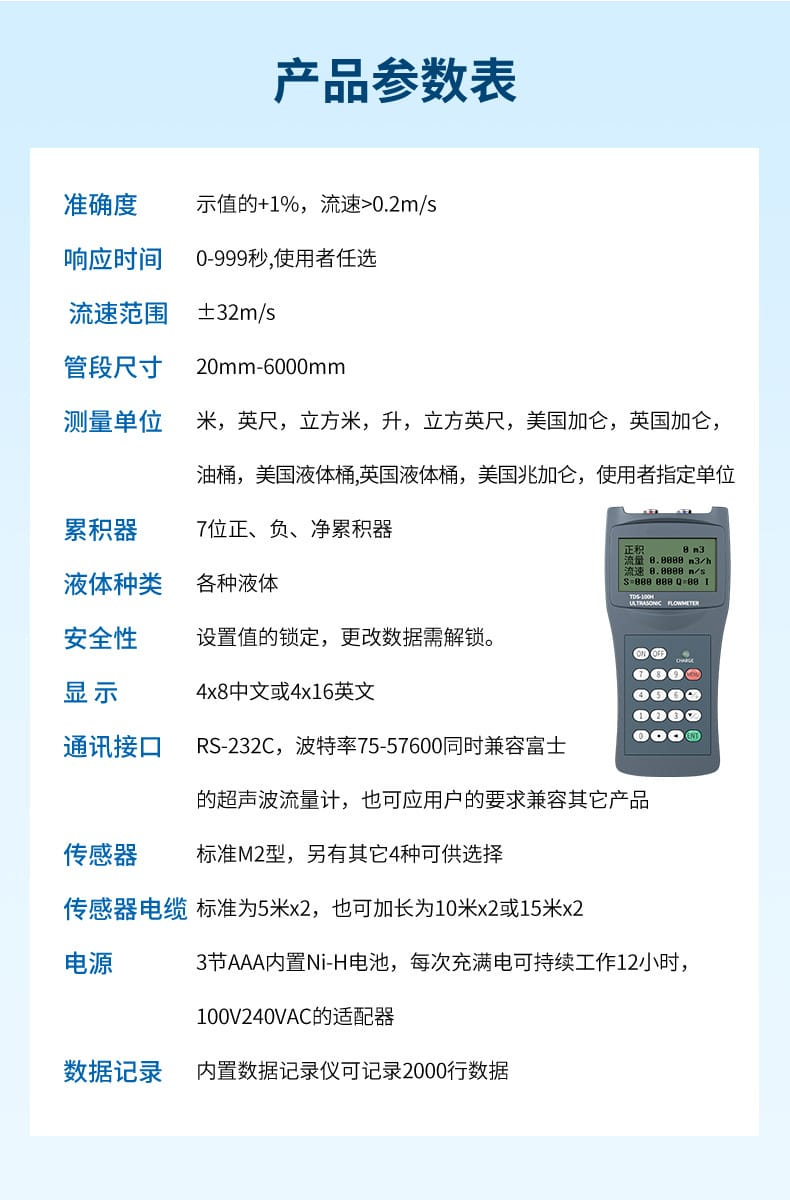 手持式超聲波流量計(jì)-2023.8.15_08.jpg