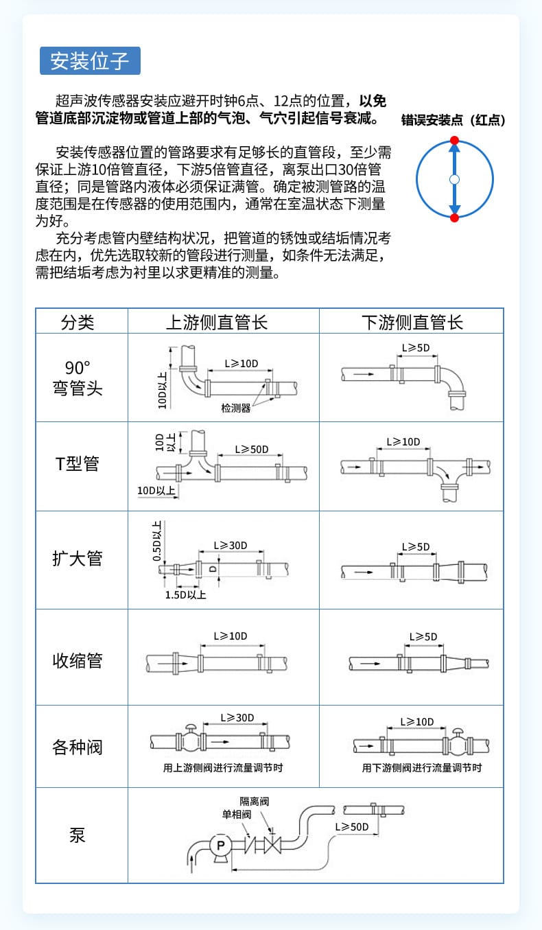 手持式超聲波流量計(jì)-2023.8.15_12.jpg