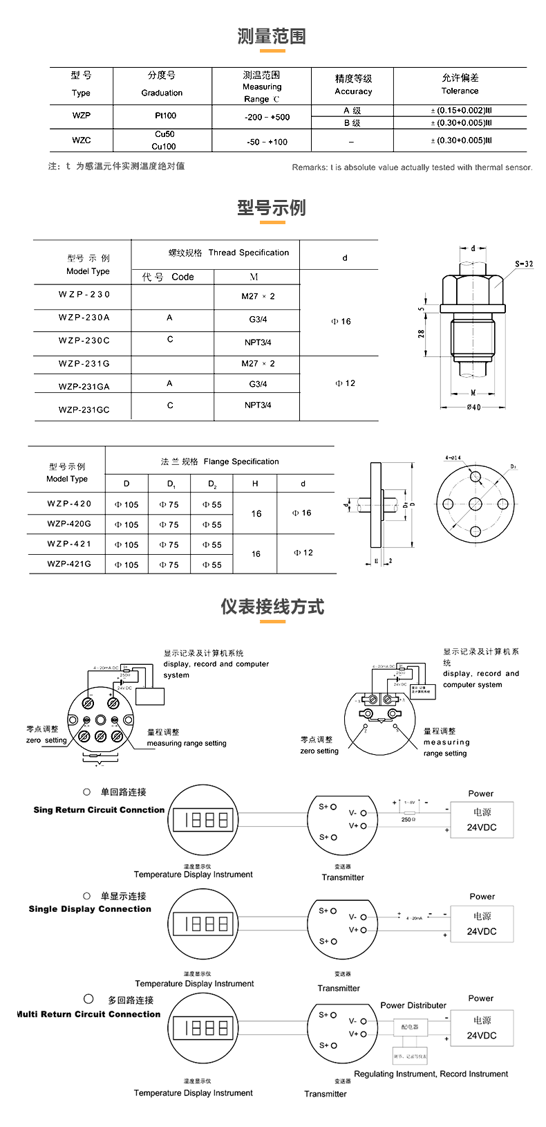 213.53.050壓力表_10