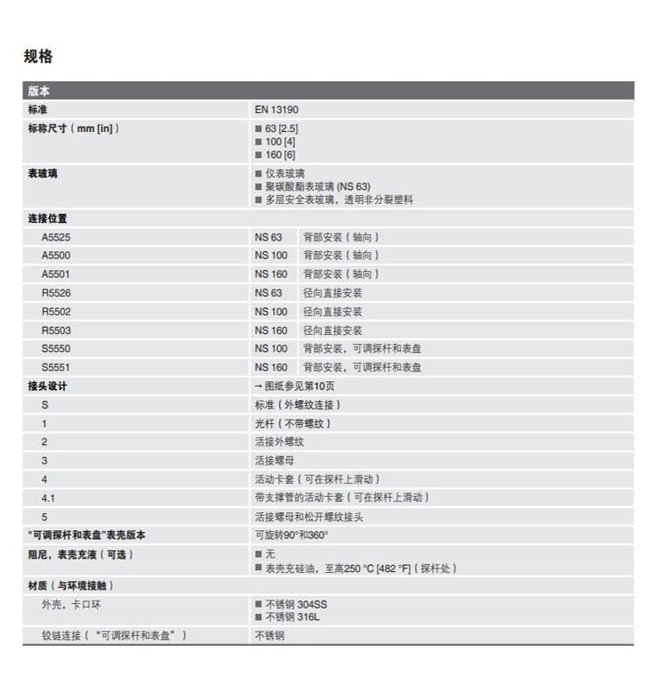 雙金屬溫度計55型詳情頁_09