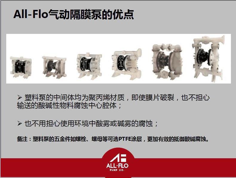 奧弗氣動泵A100-A050系列詳情頁6