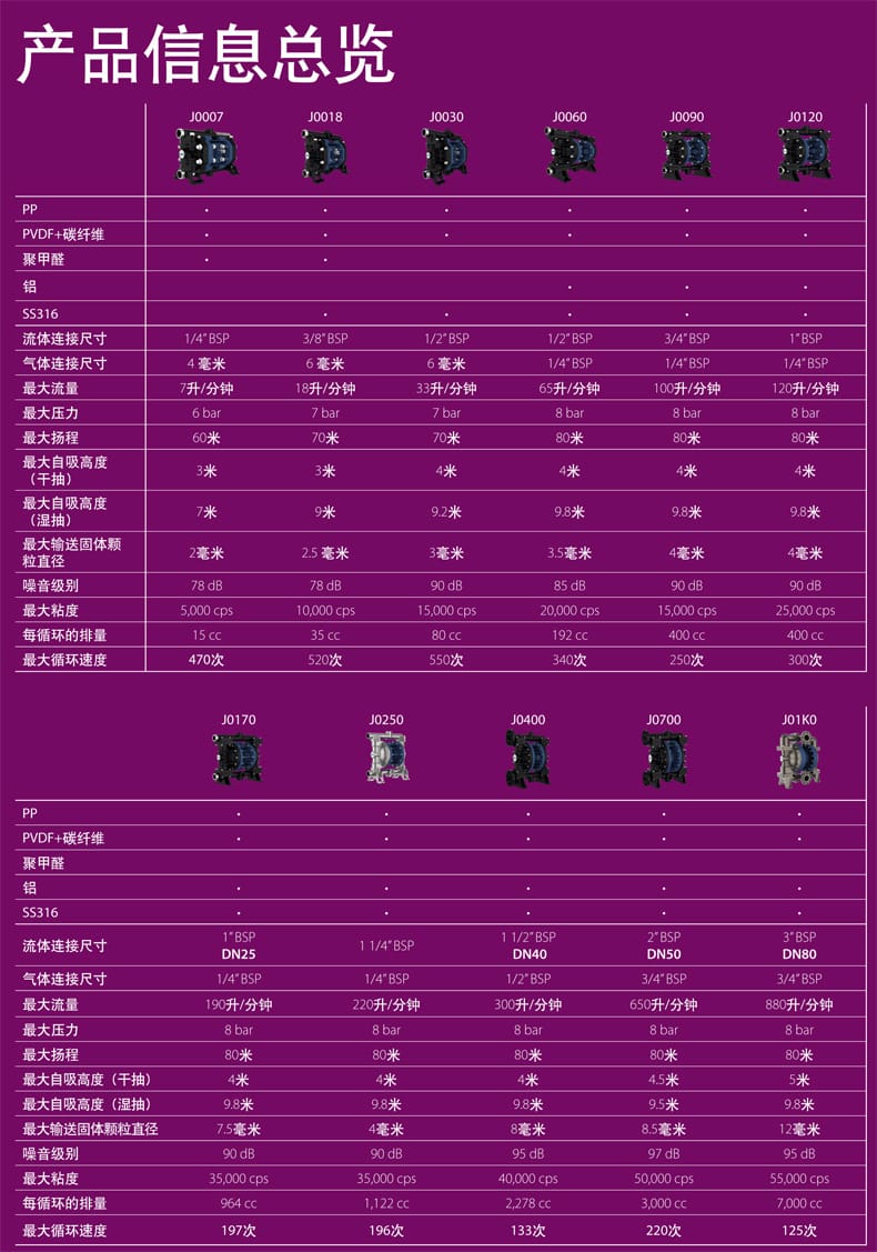 JANUS系列-2