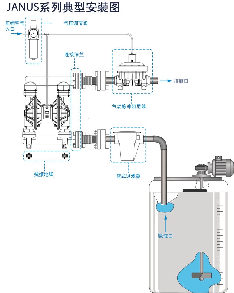 JANUS系列-11