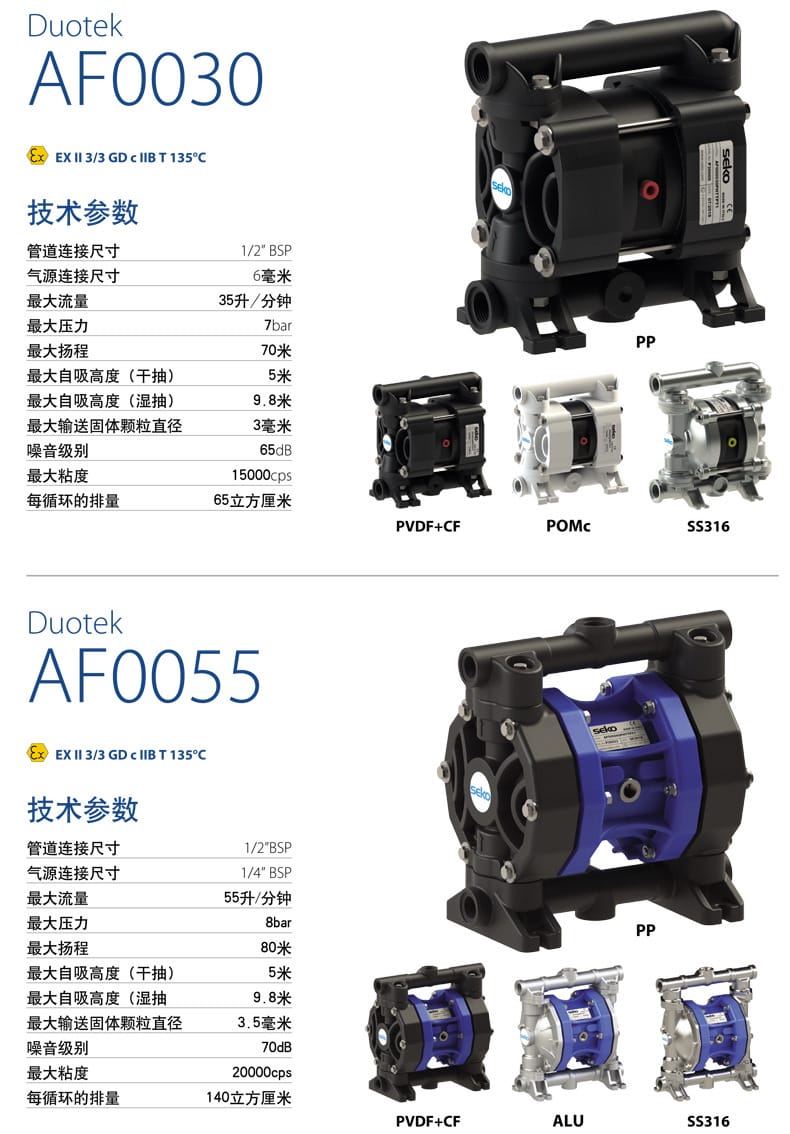 AF-9