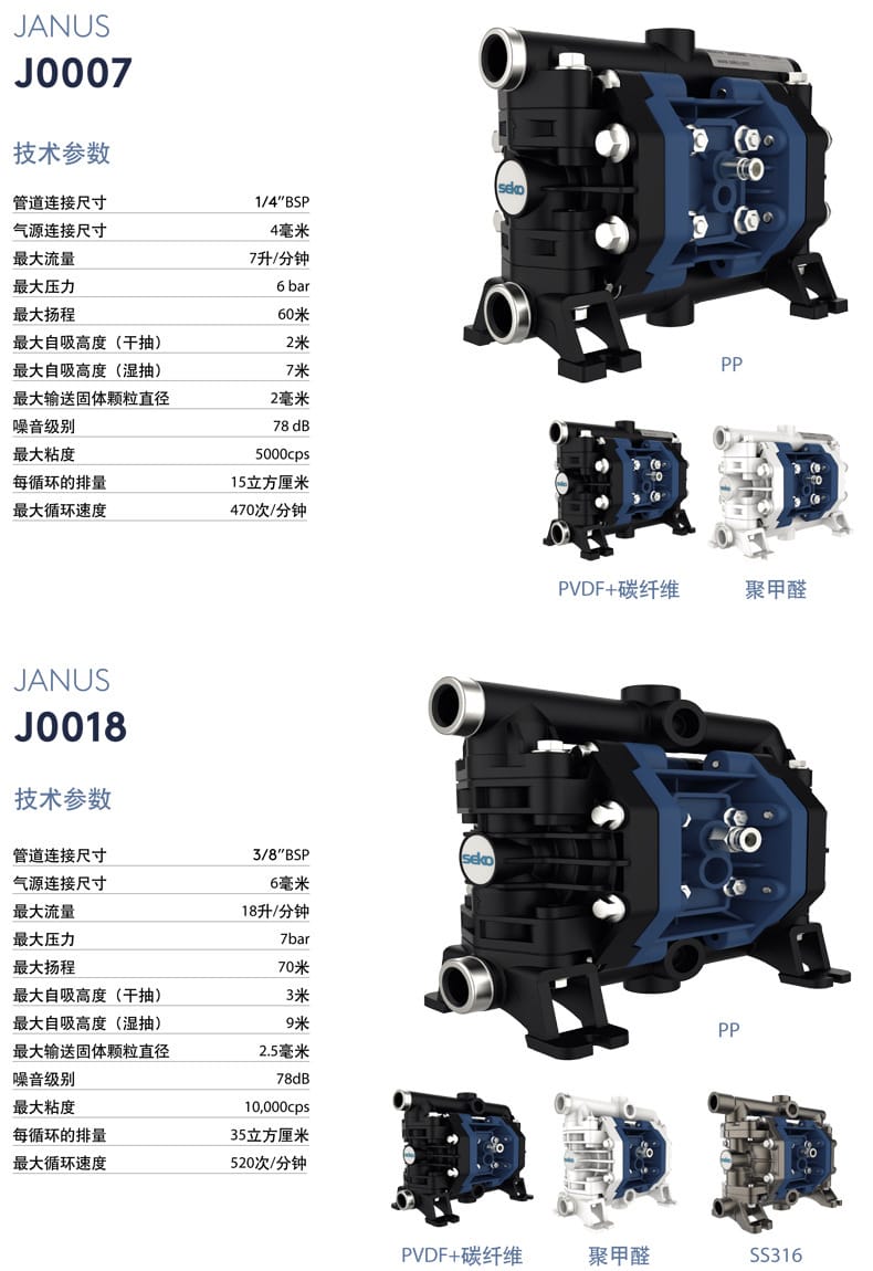 JANUS系列-J7-18