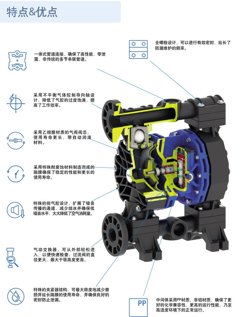 JANUS系列-7