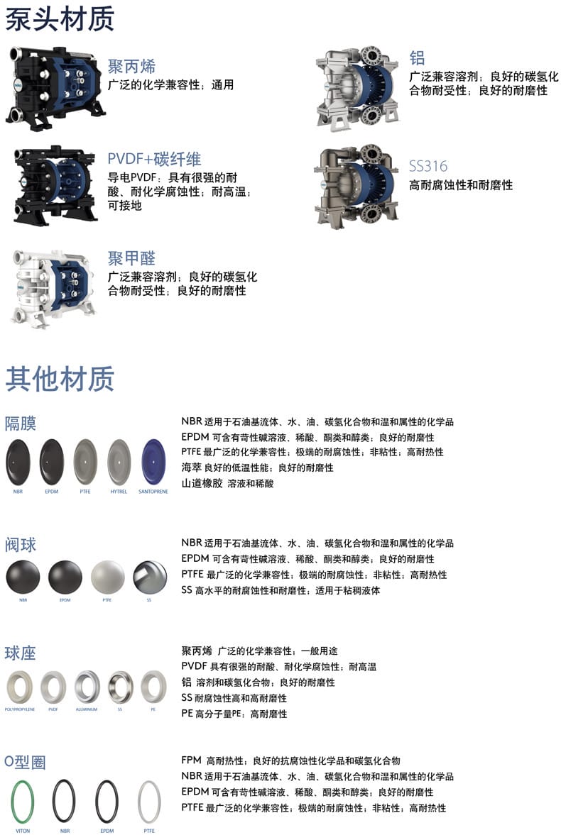 JANUS系列-4