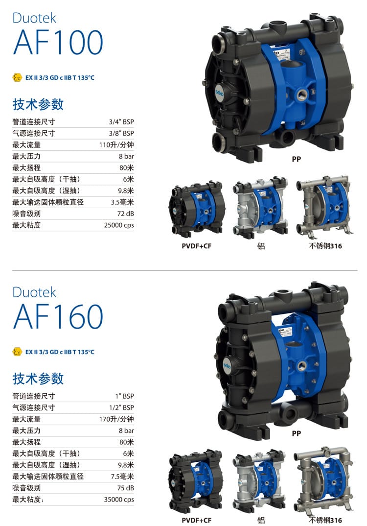AF100-160