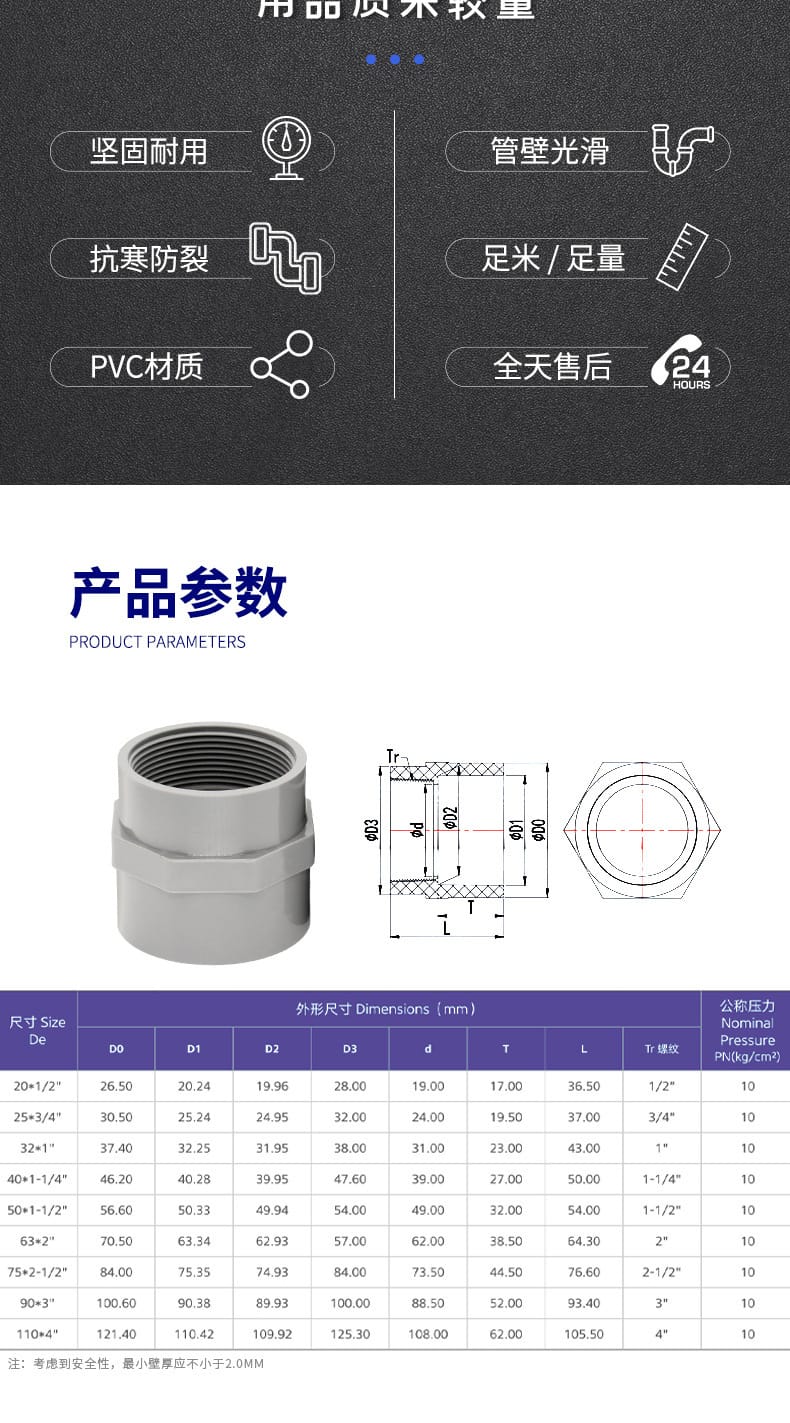 內(nèi)絲接頭_04