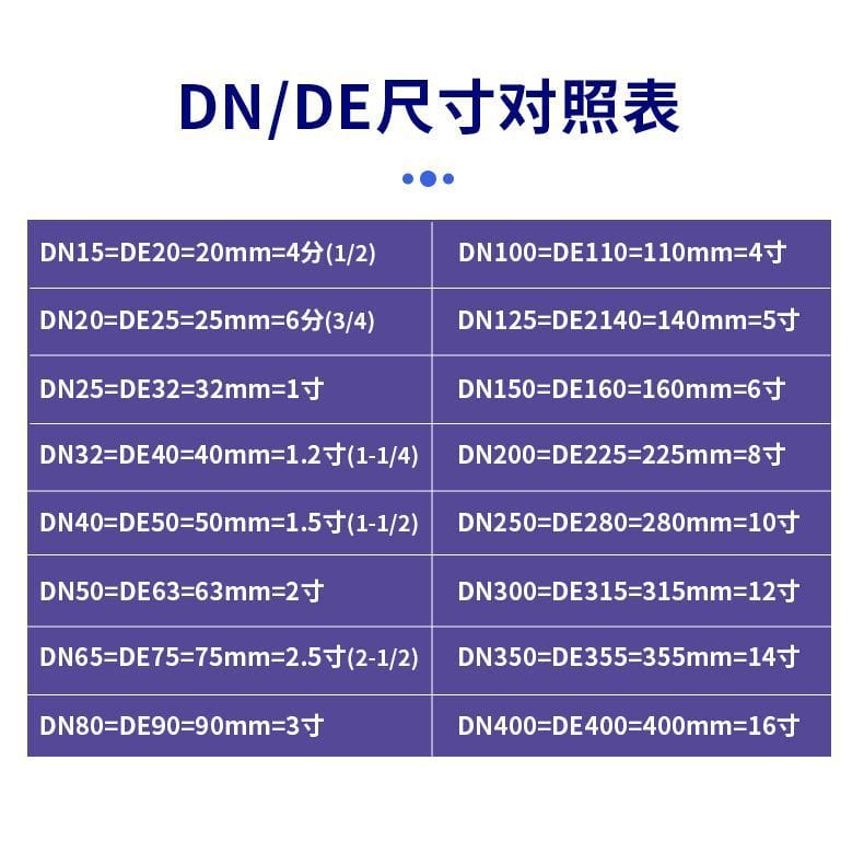 外絲接頭-_05（1）