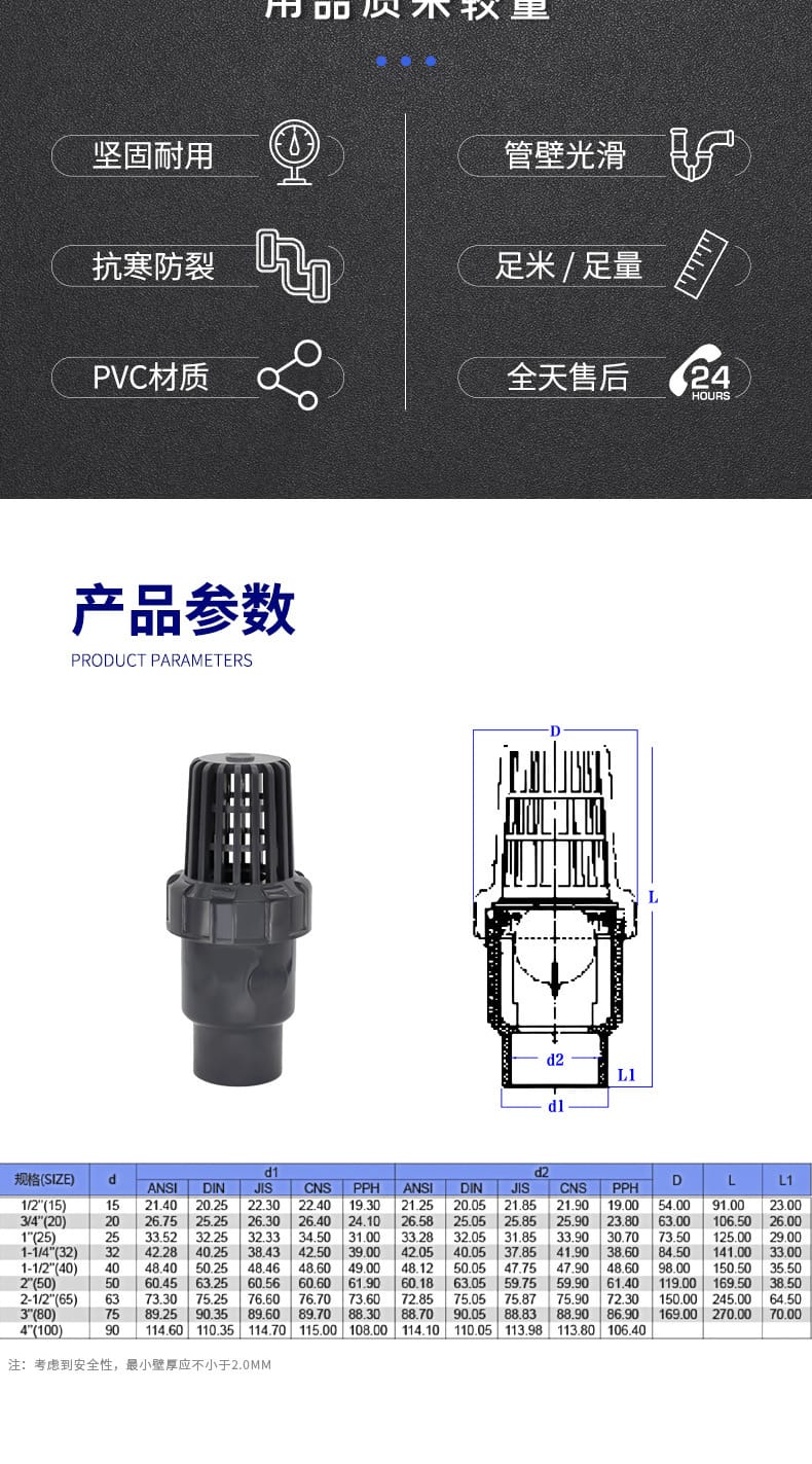 底閥_04