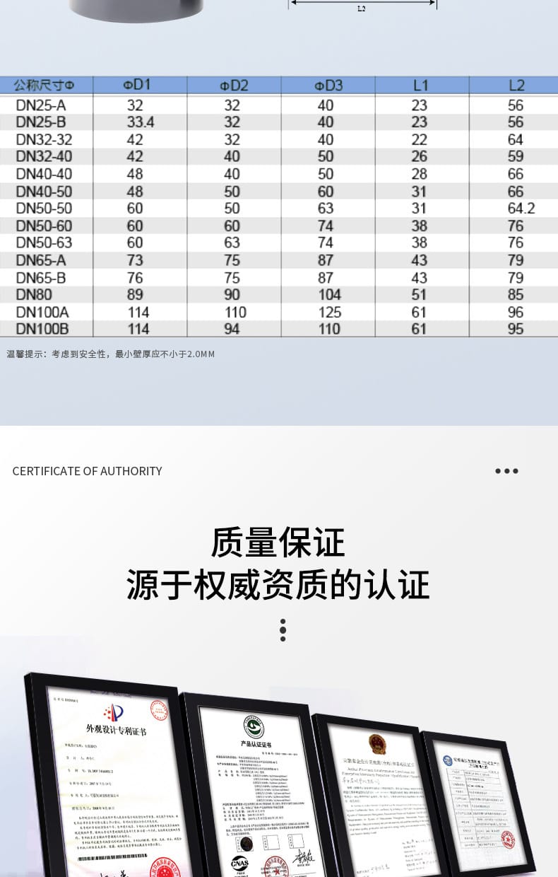 大小頭_10