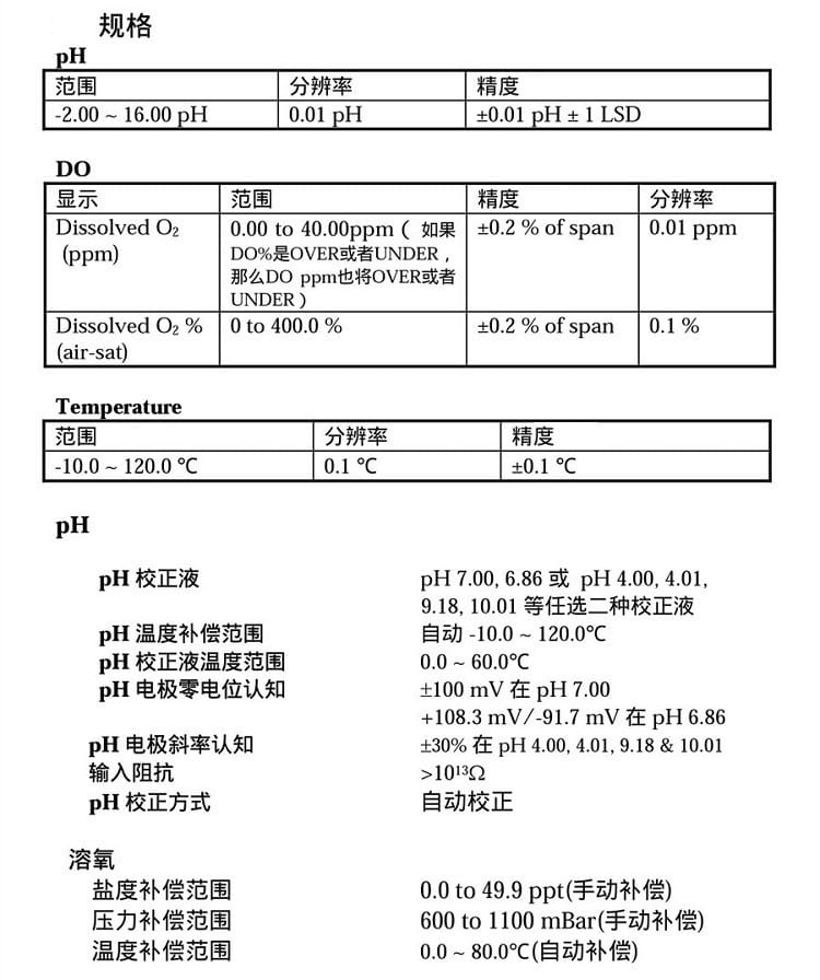 任氏6309PDT多參數(shù)測試儀參數(shù)5.jpg