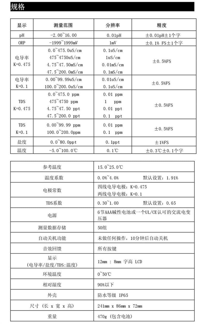 任氏6360多參數(shù)測試儀參數(shù)6.jpg