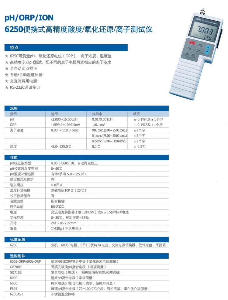 任氏6250便攜PH-ORP計參數(shù).jpg