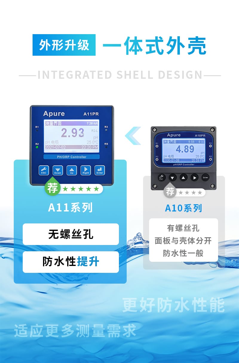 A11系列詳情 (3).jpg