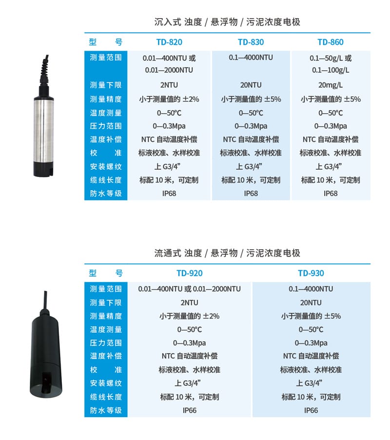 TD-830詳情頁.jpg