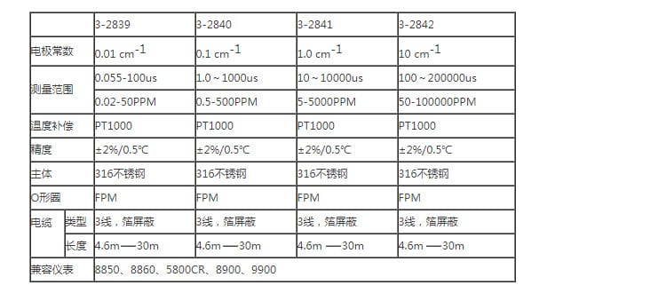 GF2839-2842詳情頁.jpg