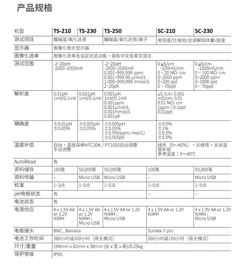 TS-210詳情頁.jpg