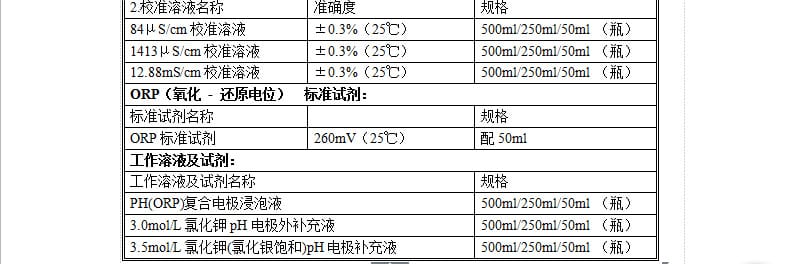電導率標準液詳情頁.jpg