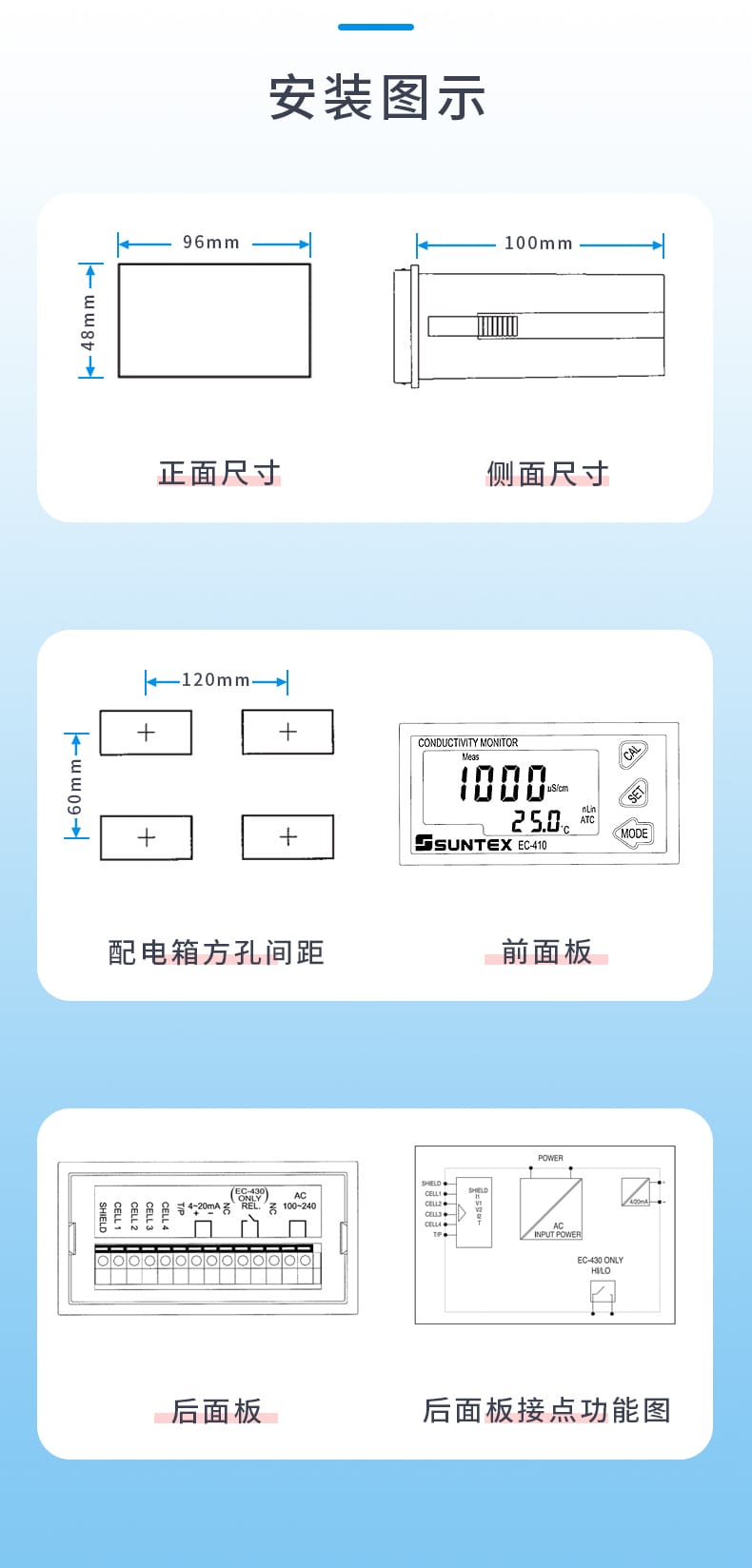 5-EC-410-安裝圖示.jpg