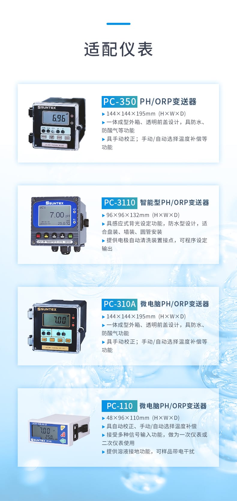 6-405-60-SC-適配儀表.jpg